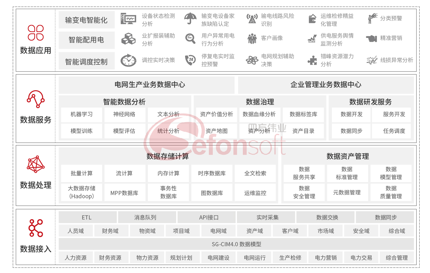 图片名