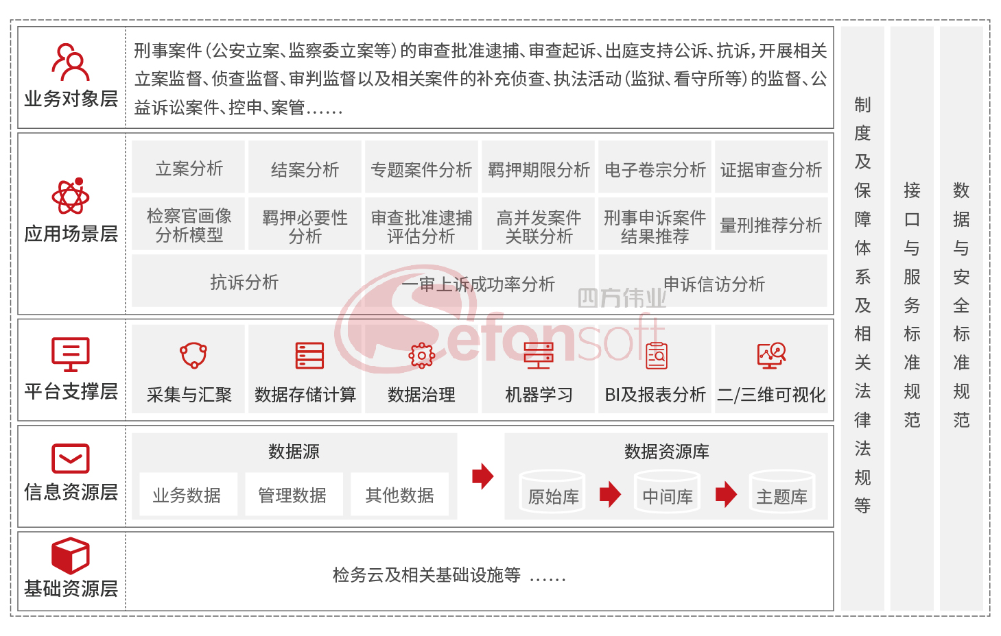 图片名