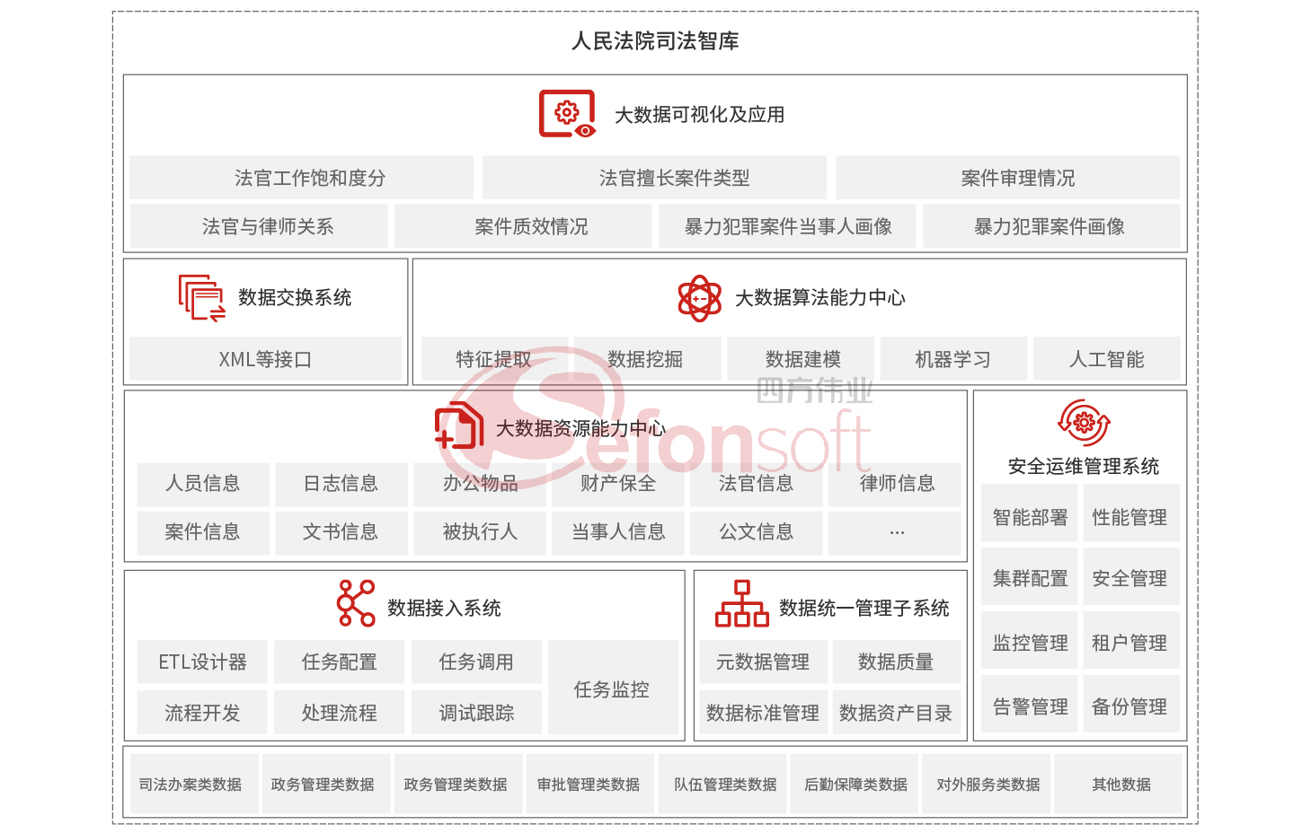 图片名