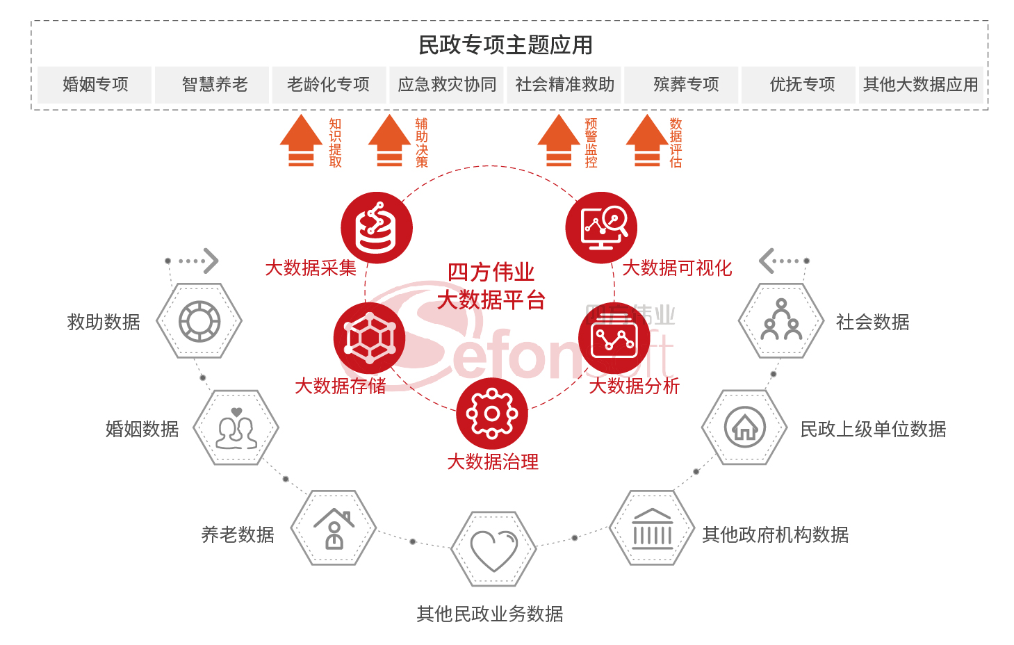 图片名