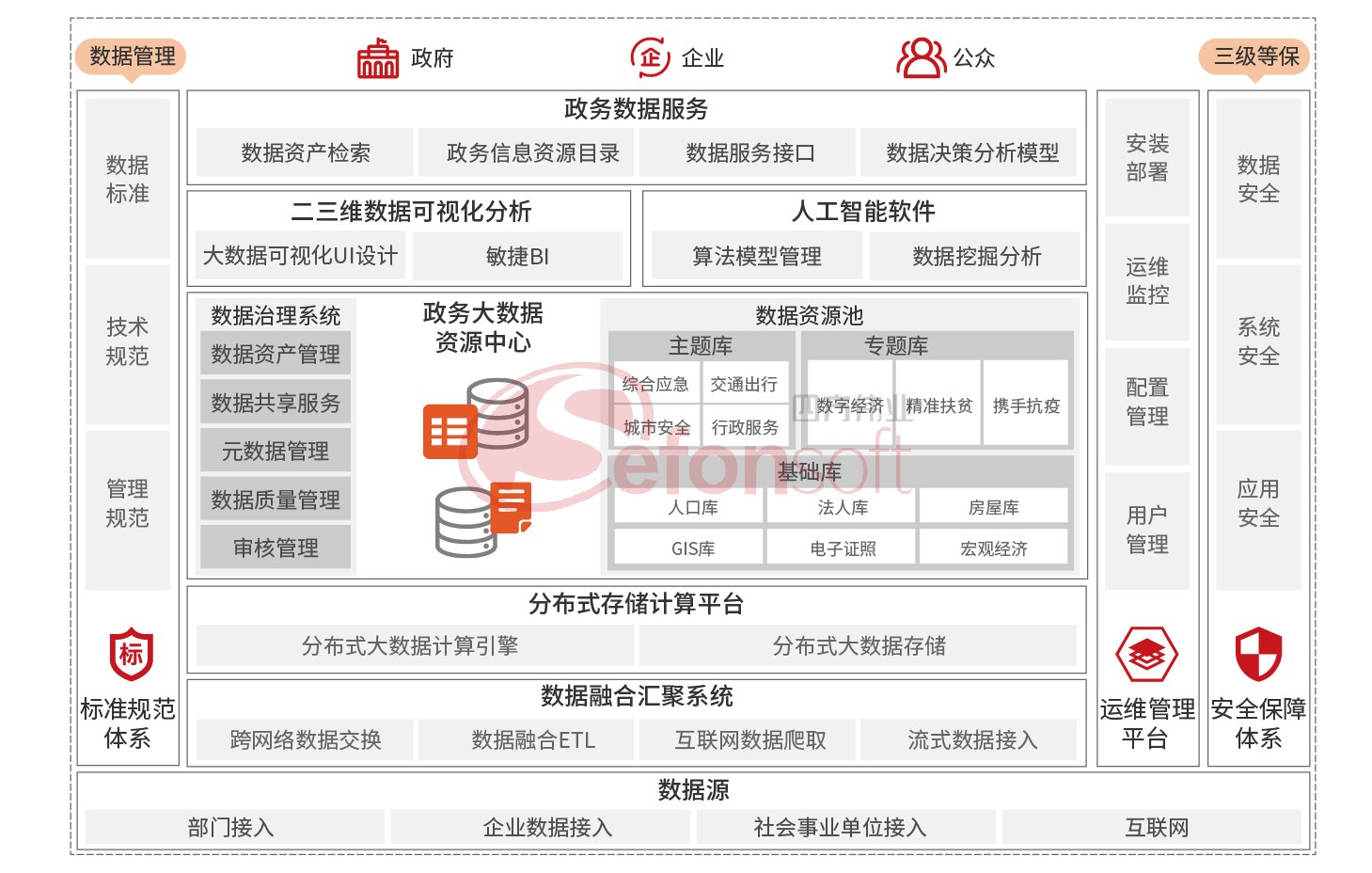 图片名