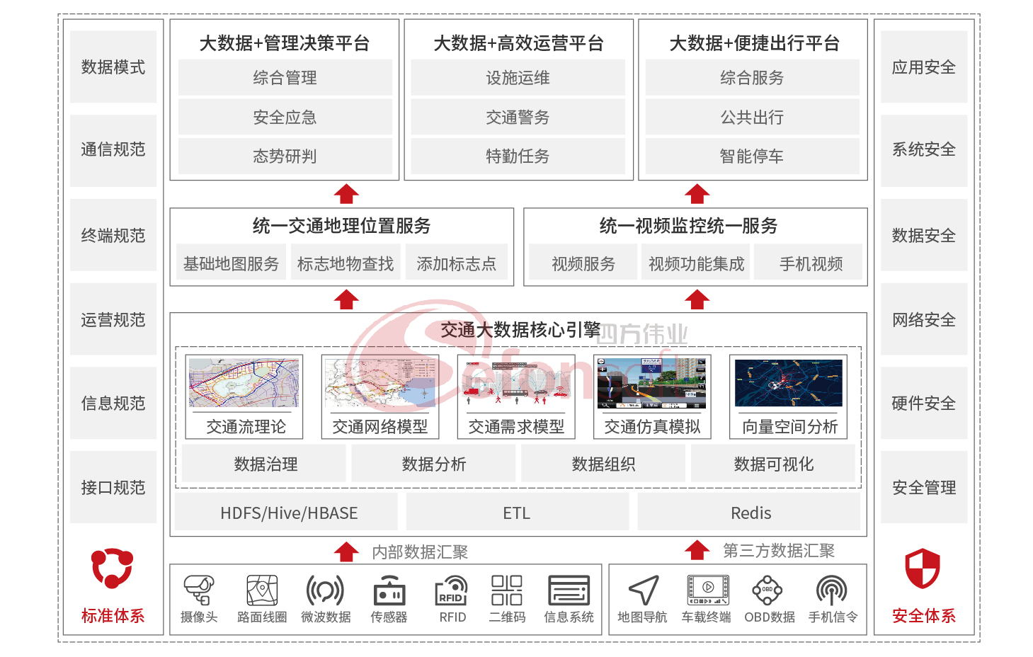 图片名