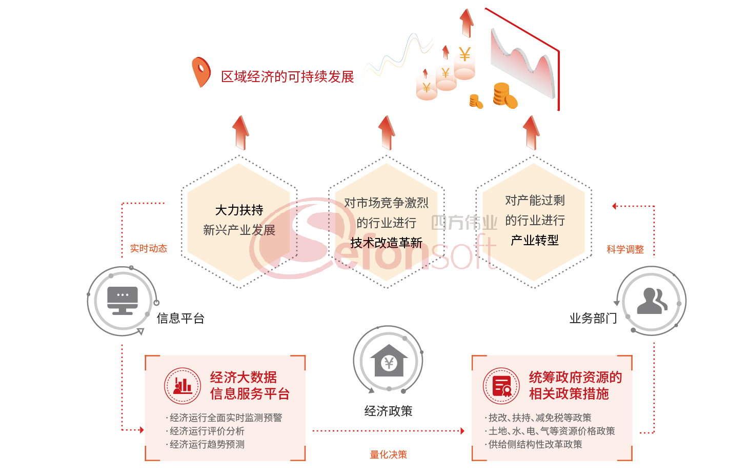 图片名