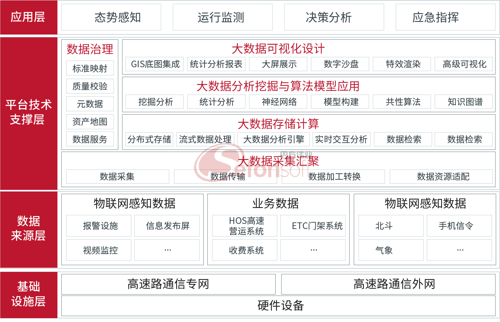 图片名